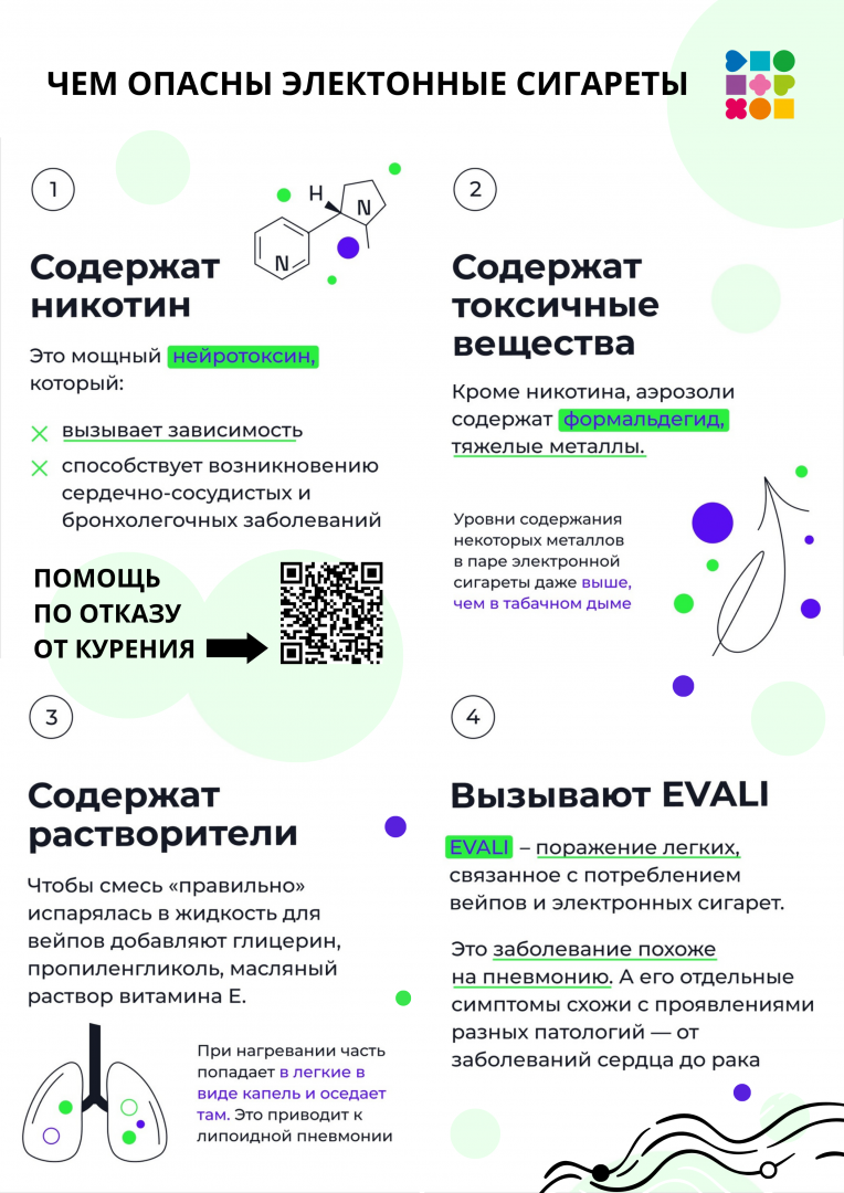 Чем опасны электронные сигареты.png