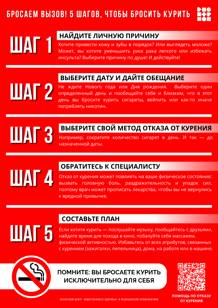5 шагов, чтобы бросить курить.png