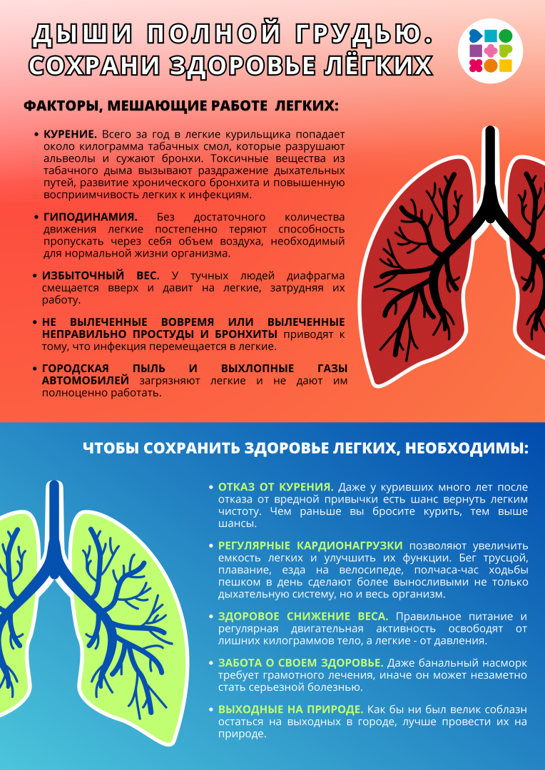 Сохрани здоровье легких.png